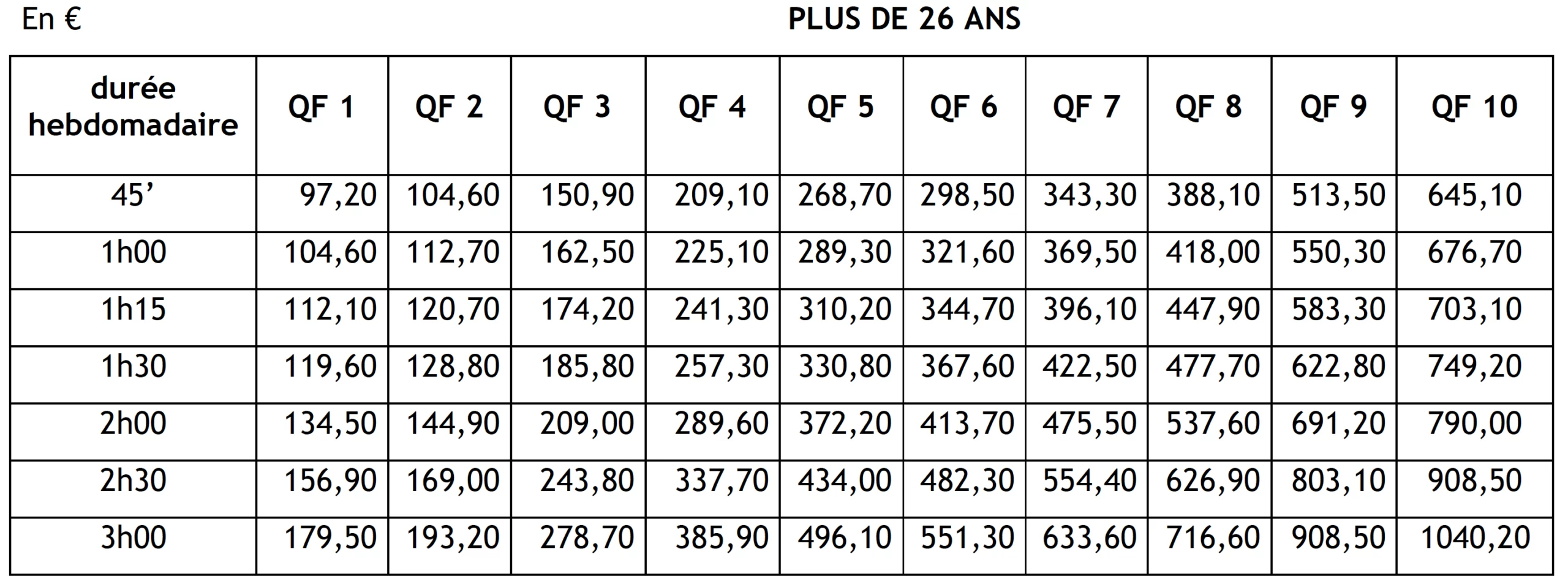 Activités courantes _ +26ans 2025 2026